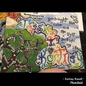 Paintings I do will cost 15-30 dollars